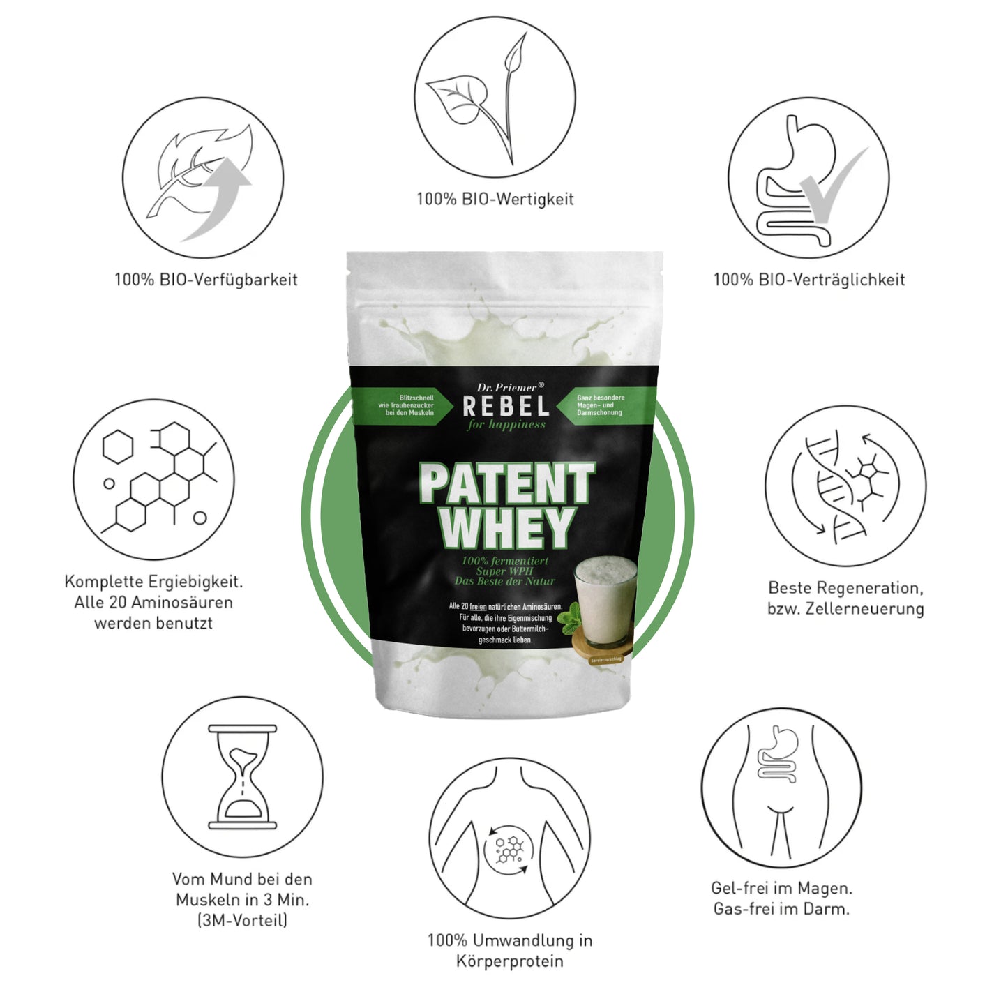 Patent Whey (zum selber mischen) Hydrolysiertes Whey Protein von Dr. Priemer®