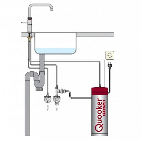 Quooker Flex